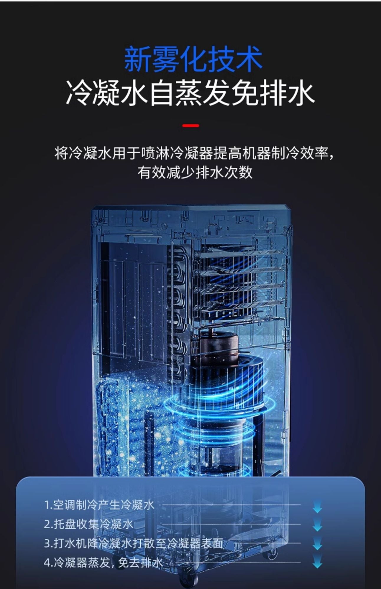 LXC ar condicionado máquina integrada de aquecimento e resfriamento simples sem unidade externa, ar condicionado pequeno doméstico frio