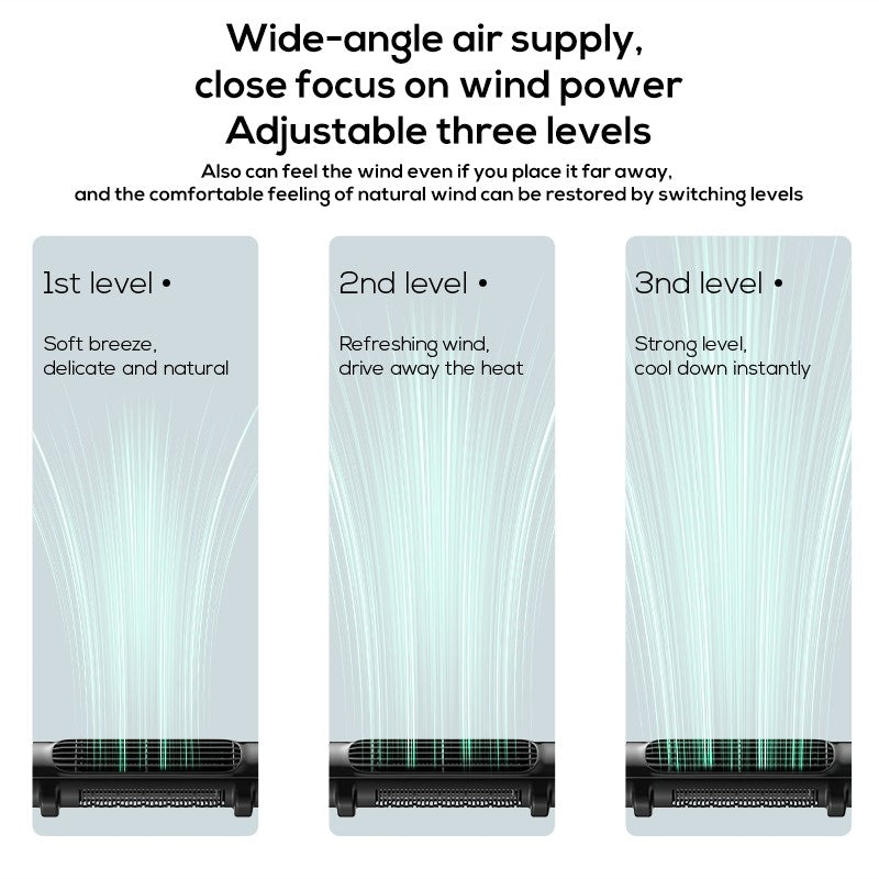 Vissko Portable Car Seat Fan for Front Rear Seat Passenge USB Powered Headrest Cooling Air Fan Adjustable Strap Car Interior Fan