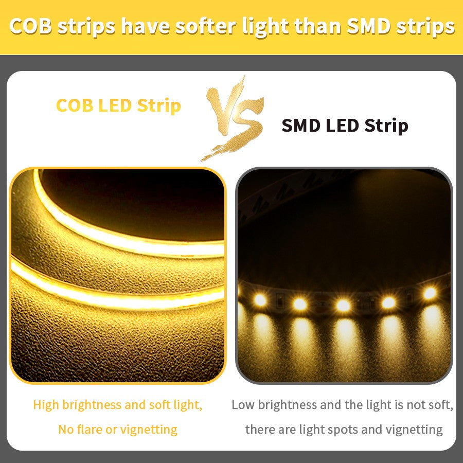 24V 12V COB LED Strip Light 8mm 320LEDs/M High Density Flexible Diode Tape Ribbon for Room Decor 1M 2M 3M 5M 10M Linear Dimmable