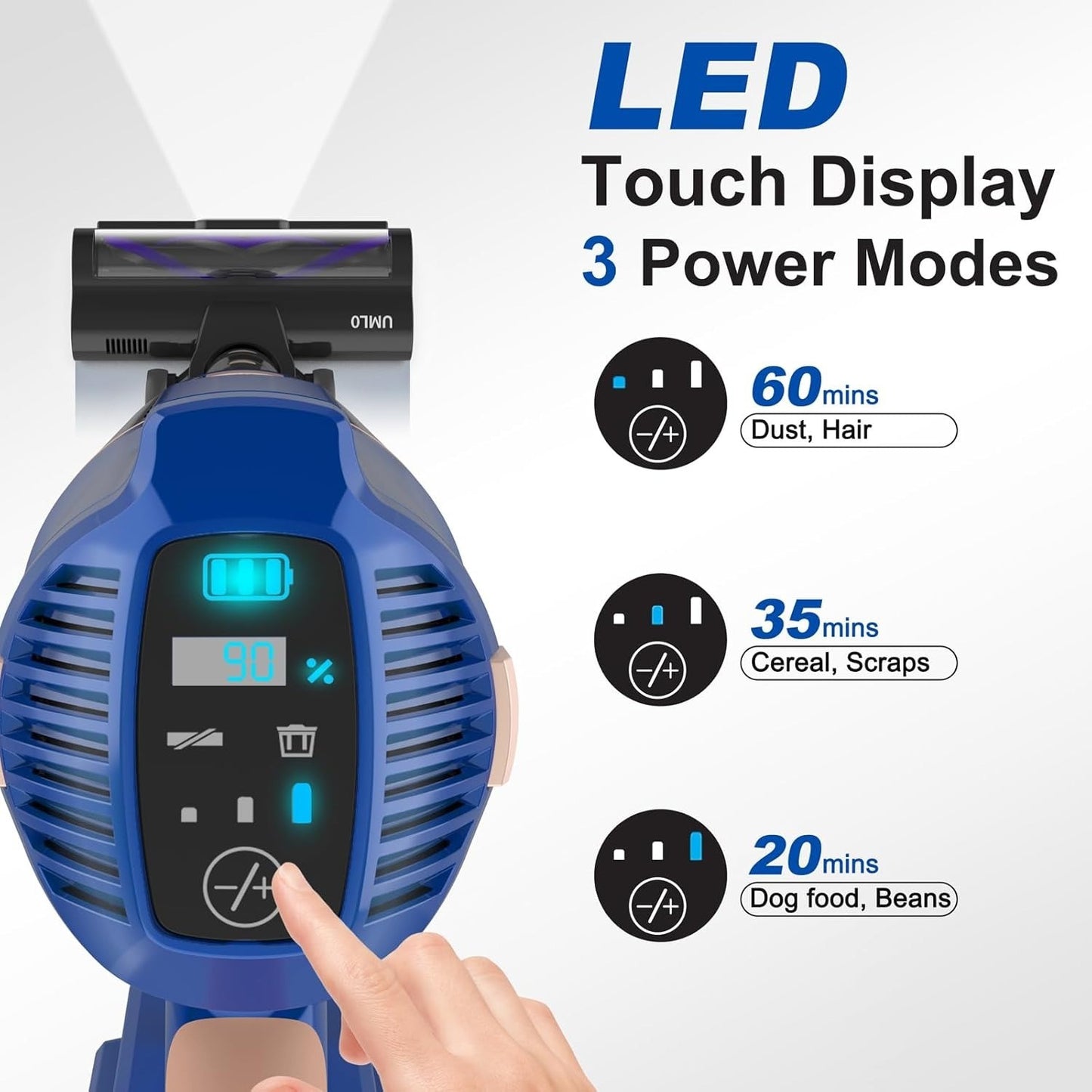 UMLO V11 Cordless Vacuum Cleaner 300W 45kPa Powerful Brushless Motor Lightweight Handheld Stick Vacuum for Home Carpet Hardfloor