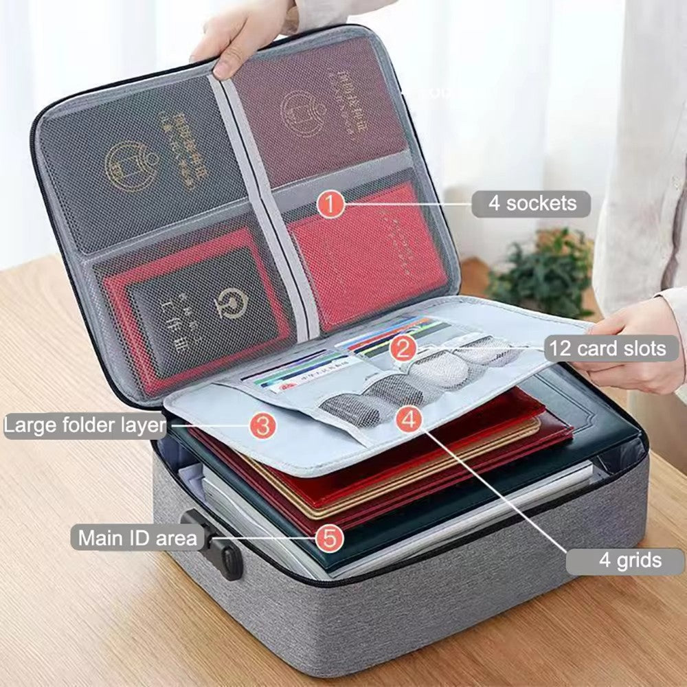 Pasta Organizadora de Documentos de 3 Camadas Maleta Suporte para Pasta Masculino Feminino Bolsa Carteira Passaporte Cofre Doméstico Estojo Funcional para Armazenamento de Arquivos