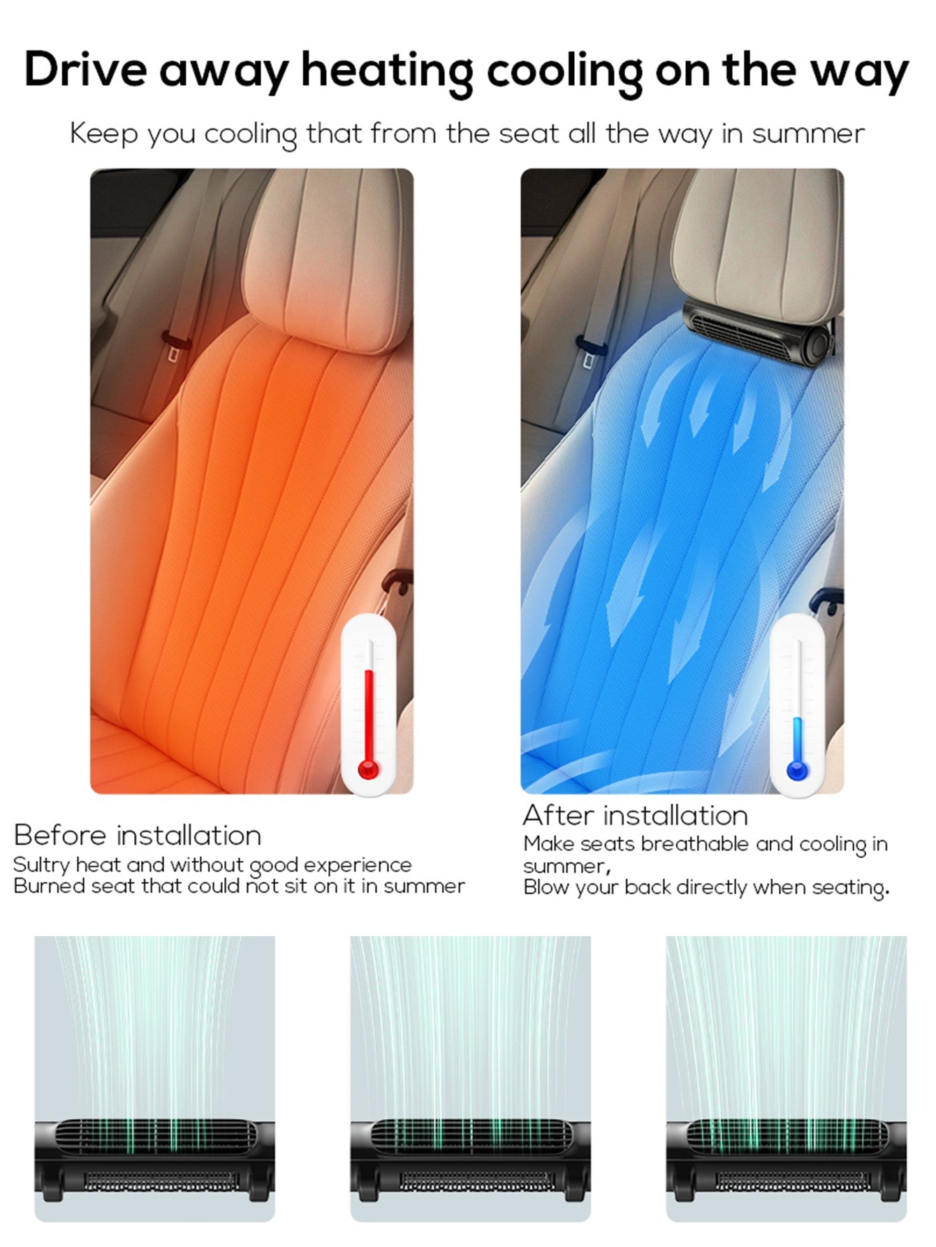 Vissko Portable Car Seat Fan for Front Rear Seat Passenge USB Powered Headrest Cooling Air Fan Adjustable Strap Car Interior Fan