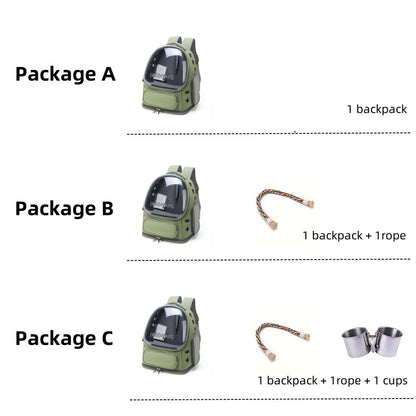 Mochila Transportadora para Pássaros, Gaiola de Viagem para Papagaios com Poleiro e Comedouros para Papagaio e Calopsita para Visitas ao Veterinário, Acampamento, Caminhada, Viagem