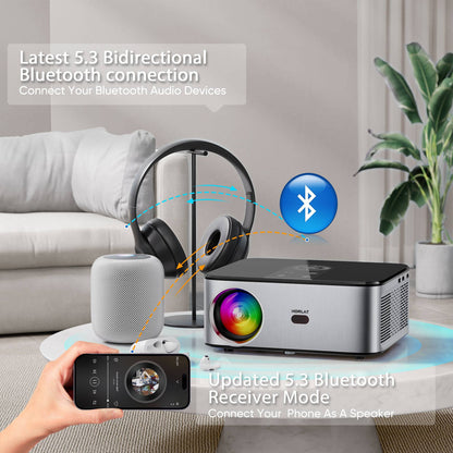 Projetor HORLAT T3N 35000 Lumens Android 12 4K Beamer Full HD 1080P Vídeo 8K Áudio Home Theater Foco Automático Correção Trapezoidal 5G Dual WiFi