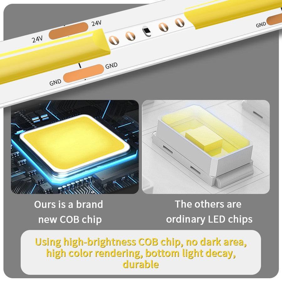 24V 12V COB LED Strip Light 8mm 320LEDs/M High Density Flexible Diode Tape Ribbon for Room Decor 1M 2M 3M 5M 10M Linear Dimmable