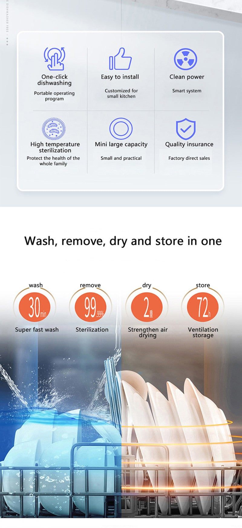 8L Portable Countertop Mini Dishwasher ,4 Washing Programs, Air-Dry Function and LED Light for Small Apartments, Dorms and RVs
