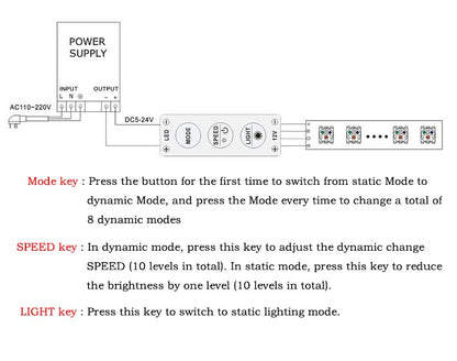 LED Robot Suit Stage Dance Costumes, Light Up Jacket, Strobe Luminous Clothing, Christmas and Halloween Party