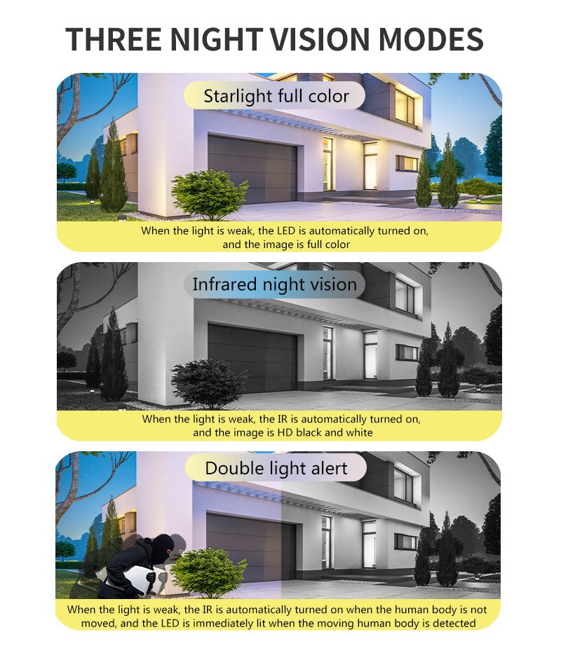 8MP 4K PTZ Wifi Camera Dual Lens with Dual Screen Ai Human Detect Auto Tracking Outdoor Surveillance Security Camera Icsee