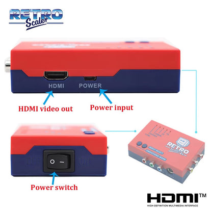 RetroScaler2x AV to HDMI® Converter and Line-doubler For Retro Game Consoles PS2 N64 NES Dreamcast Saturn MD1 MD2