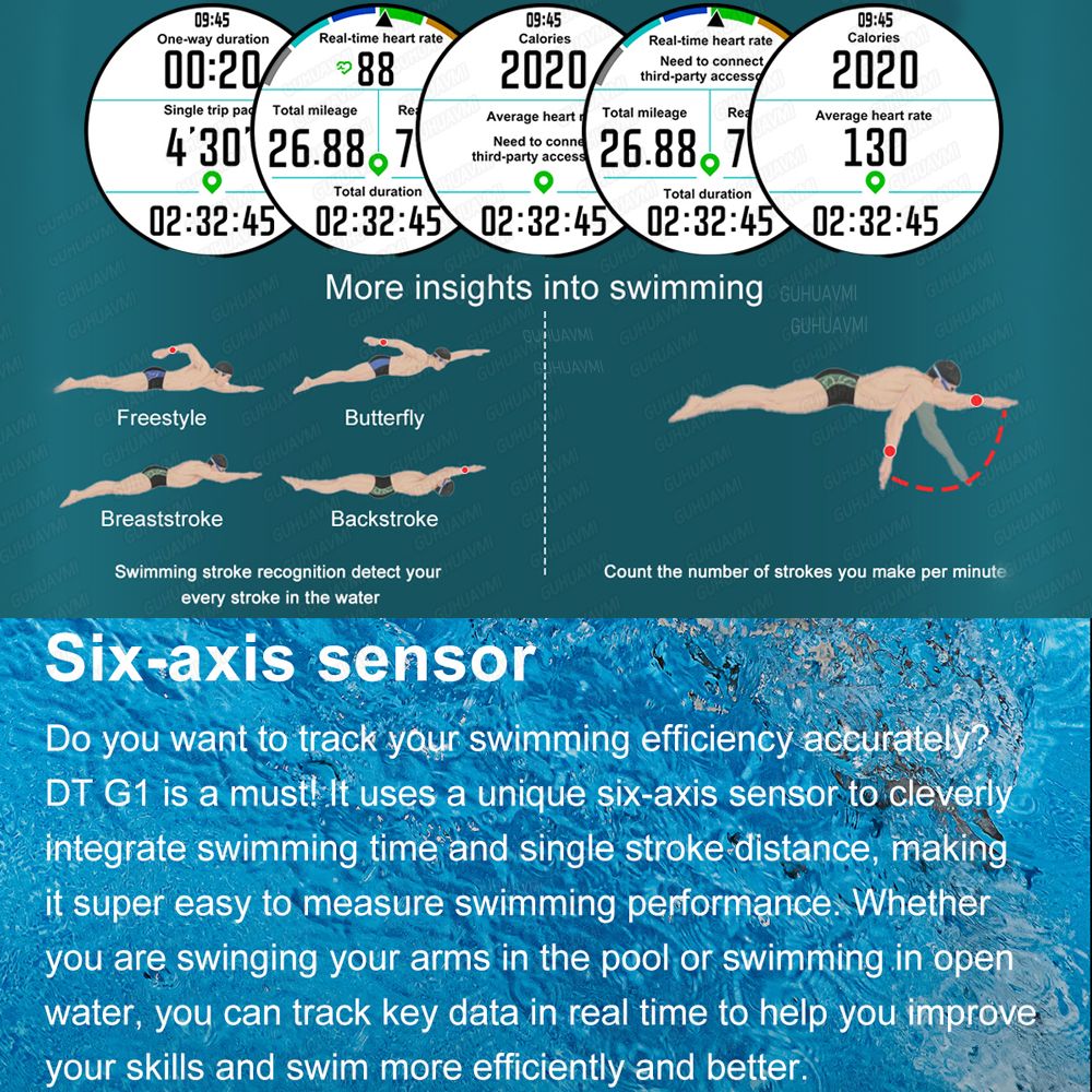 2025 Novo Smartwatch T-Rex Tático GPS Integrado Mapa Offline 4GB Memória 5ATM IP69K Natação À Prova D'Água Masculino Smart Bracelete Militar