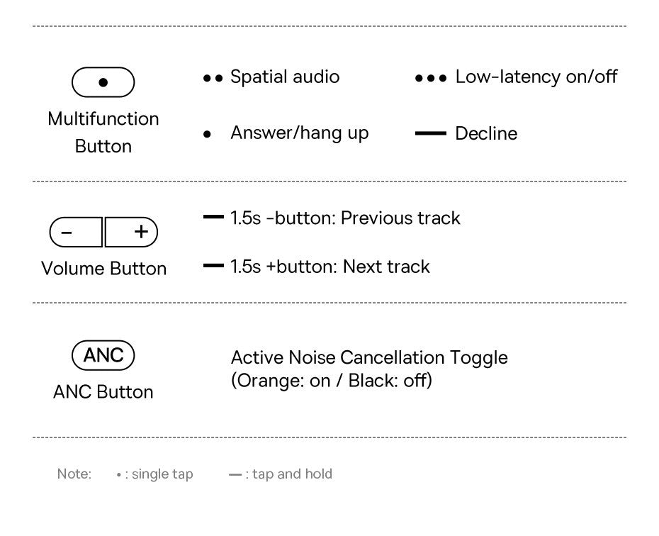 Baseus Bowie H1i Wireless Headphones Bluetooth 5.3 Active Noise Cancellation Headsets Overhead Hi-res Spatial Audio Headphone