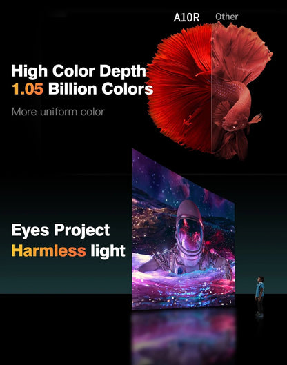 full hd 4K projector for home theater auto focus 3500ANSI 1080p native smart bluetooth 2.4+5G wifi daylight android projector