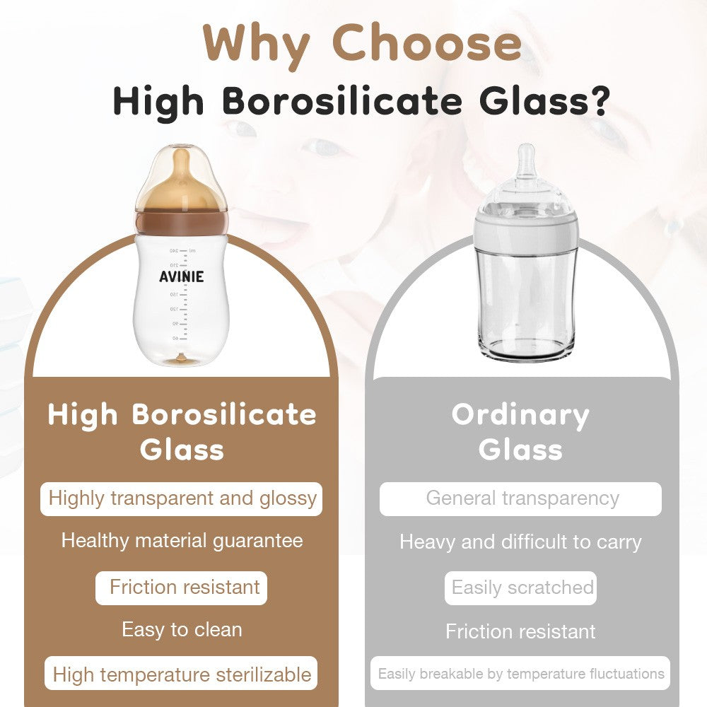 MAMIJOY  High boron silicon Glass milk bottle Wide caliber Newborn babies 0 to 6 months Glass milk bottle Anti-Colic BPA Free