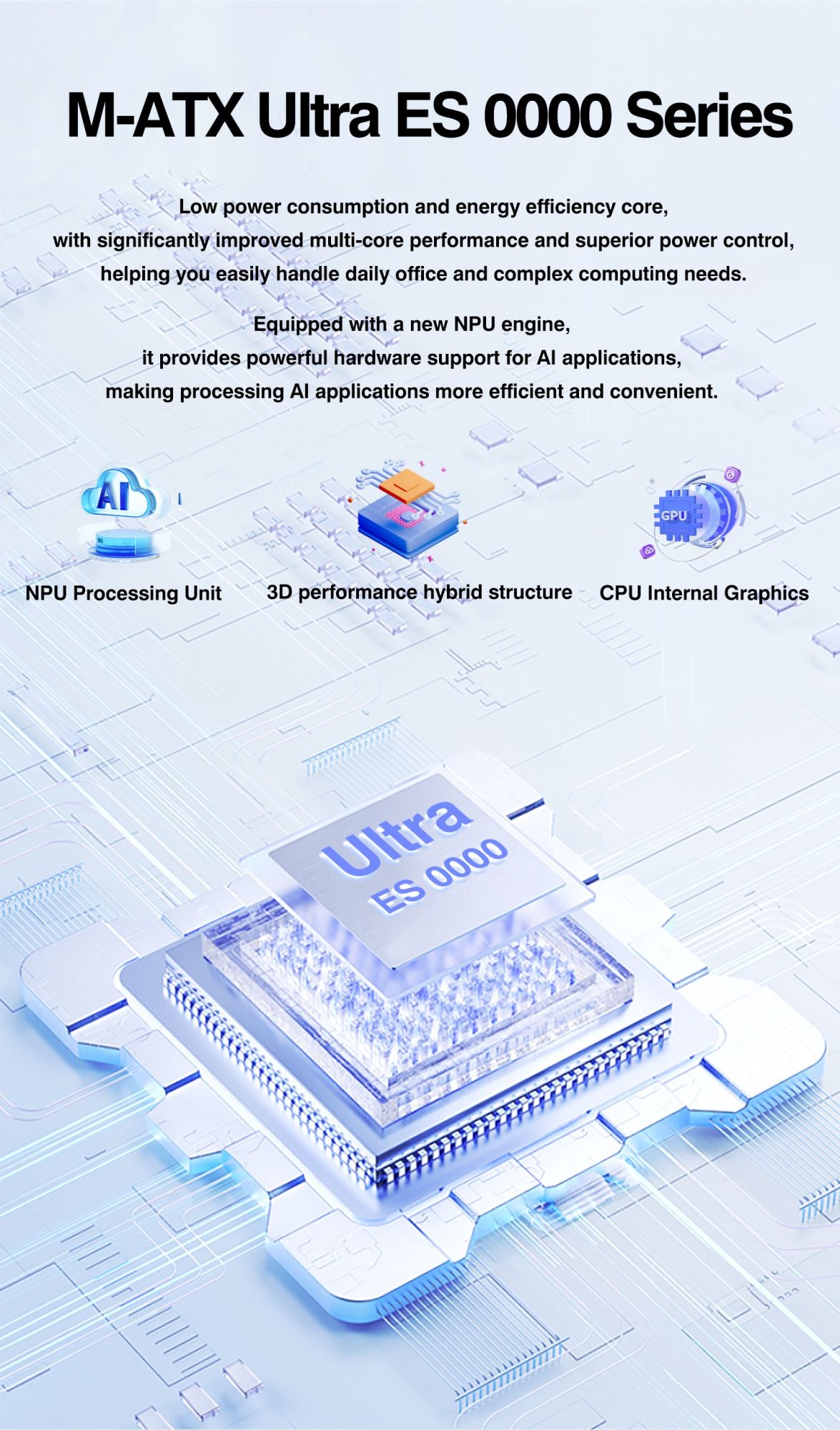 Ultra ES 0000 Series Motherboard Integrated CPU(Refer to U5 125H U7 155H 165H) DDR5 RAM AI ARGB LGA115X PCIe 3.0x8 Placa base