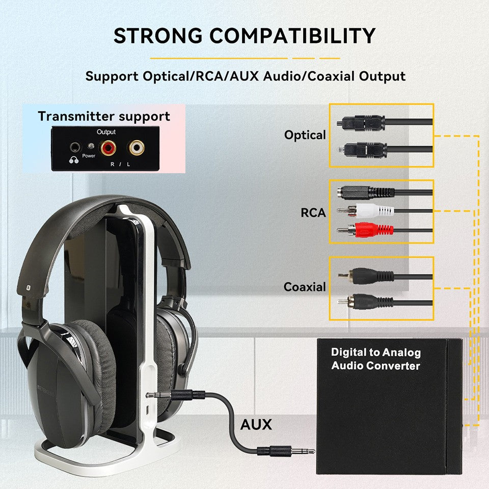 Wireless Headphone Bluetooth Headset for Mobile Phone Computer TV Earphone With Multifunction Base Rechargeable Saving Function