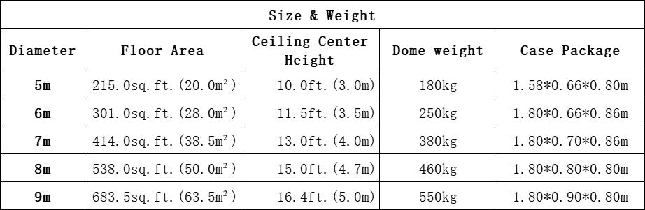 Geodesic Dome Manor greenhouse Tent Leisure Resort Vacation Outdoor Glamping Round Tent Transparent Starry Sky Luxury Hotel Dome