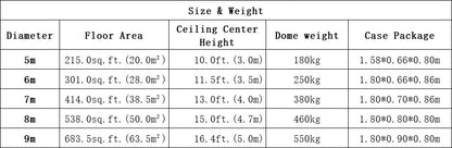 Geodesic Dome Manor greenhouse Tent Leisure Resort Vacation Outdoor Glamping Round Tent Transparent Starry Sky Luxury Hotel Dome