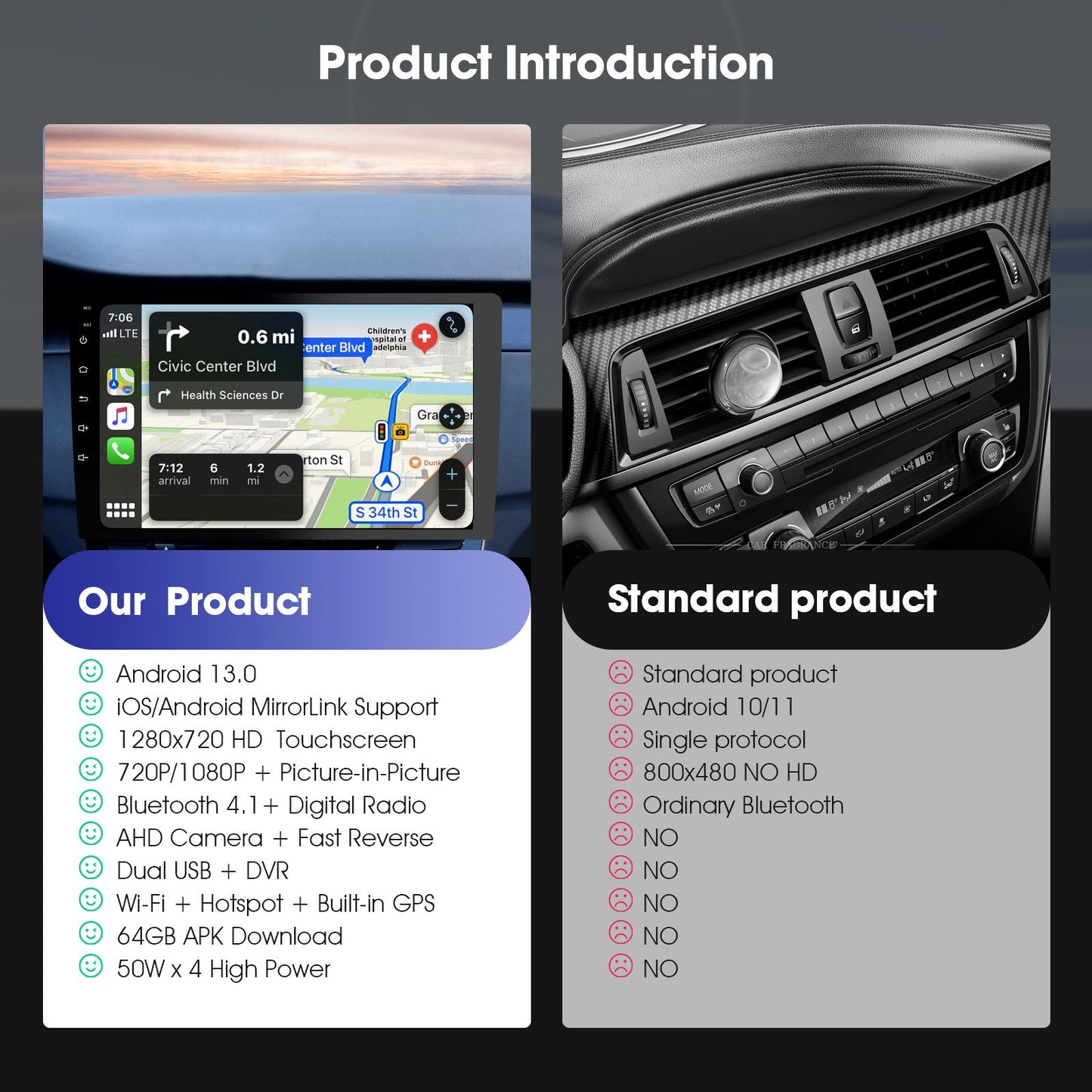 Central Multimídia Automotiva Duplo Din Sem Fio Haudio 10.1" com CarPlay e Android Auto, Rádio Automotivo com BT 4.1/Mirror Link/Câmera de Ré/FM/AM