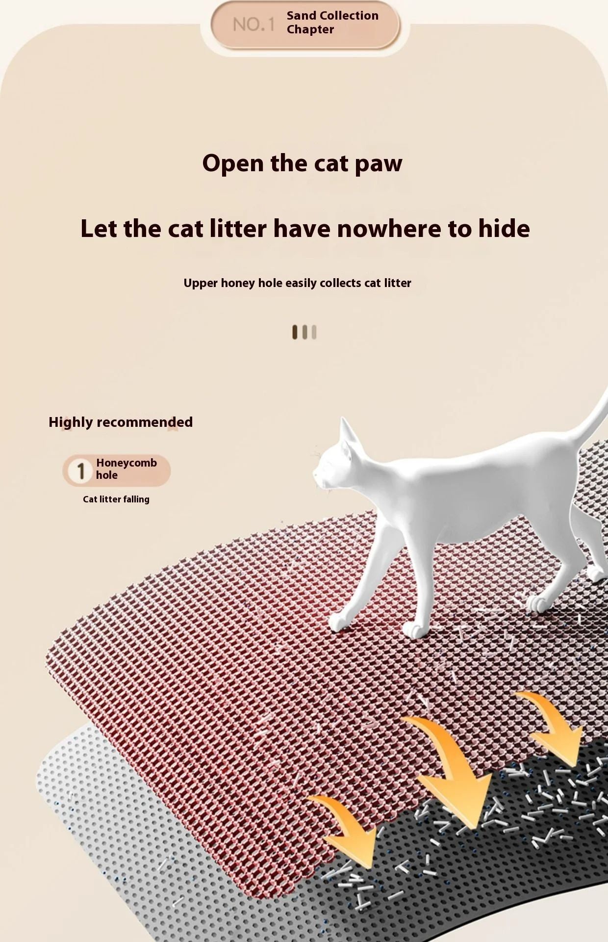 Tapete Higiênico para Gatos, Design de 2 Camadas, Tecnologia Premium de Retenção de Areia, Base Impermeável, Protetor de Chão Antiderrapante para Gatinhos Internos