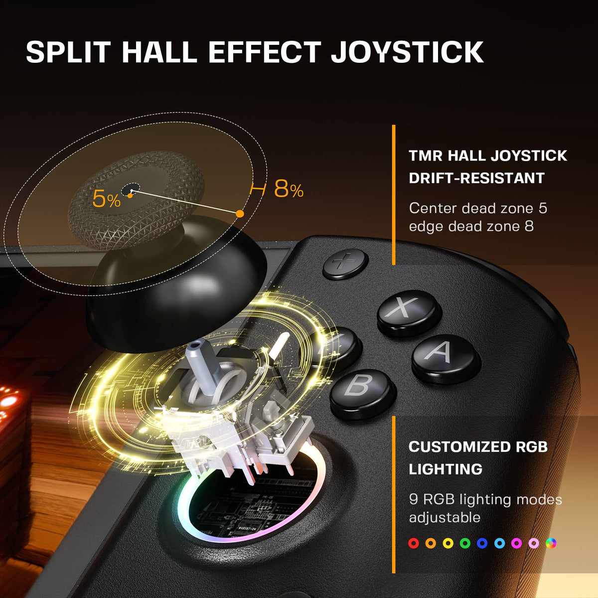 NYXI Hyperion 3 Wireless JoyPad for Switch 2 + Carrying Case + 4-in-1 RGB Charger