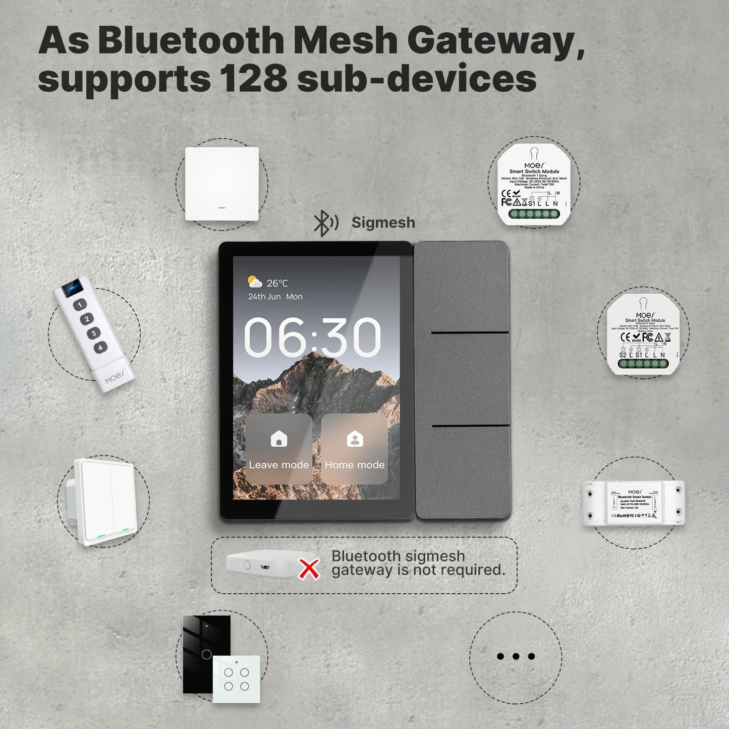 MOES Tuya WiFi Painel de Controle Central Inteligente de 3,5 polegadas Tela Central Bluetooth Sigmesh Hub com 3 Relés Integrados e Botões Físicos