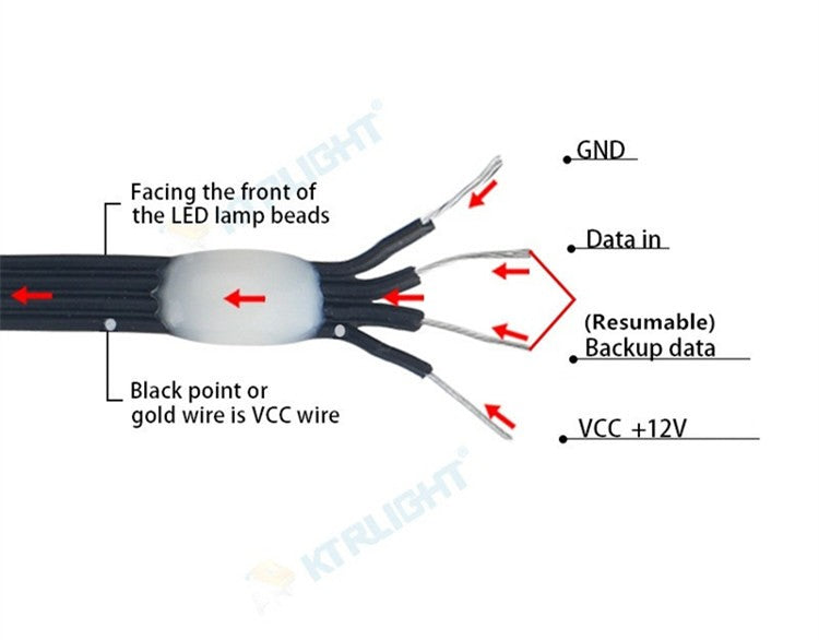 New 12V WS2815 Seed Pixel Light 4 Wires with Backup Data Wire Individually Addressable RGB Fairy Lights Ramadan Decorations 2026