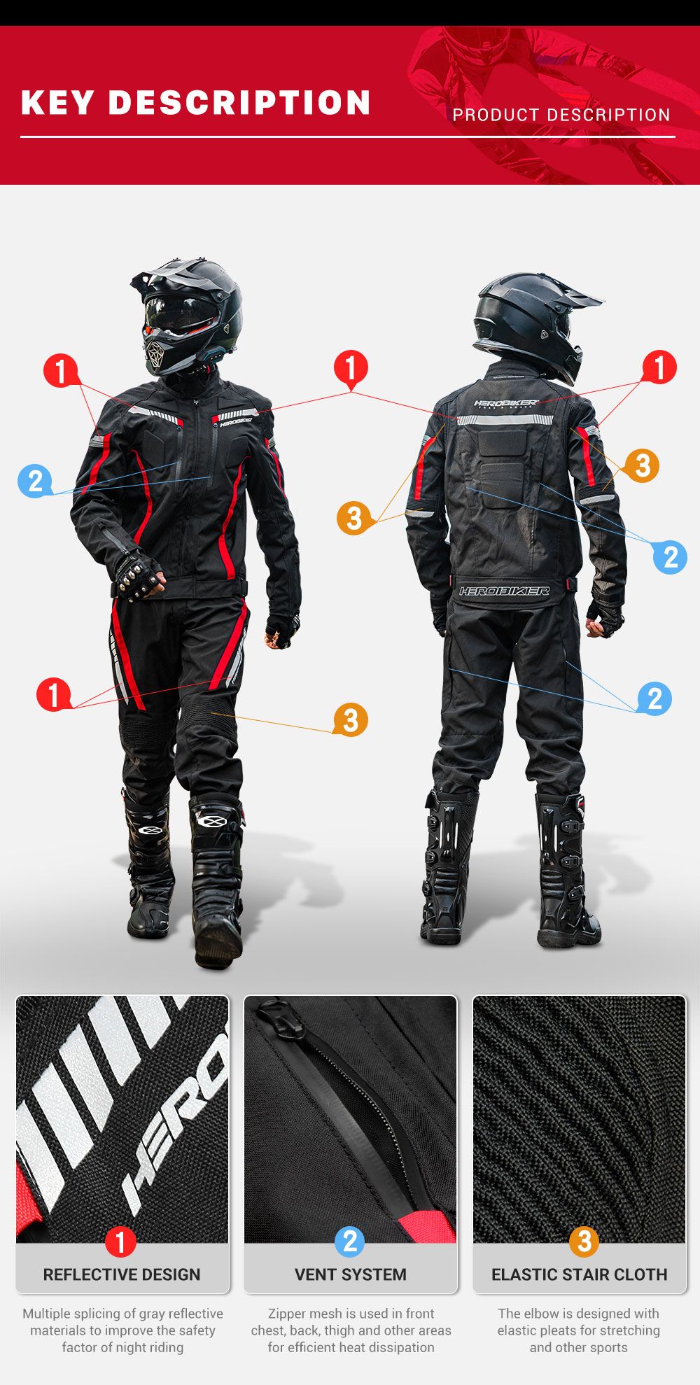 HEROBIKER Waterproof Motorcycle Jacket Man Racing Jacket Wearable Motorcycle Pants Moto Clothing With EVA Protection