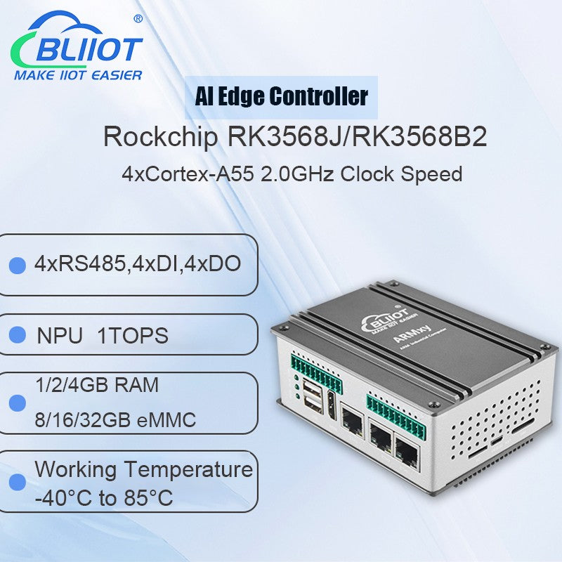 BLIIOT ARM AI Edge Controller LPDDR4X 4*A55 Rockchip RK3568 1TOPS NPU Single-board Computer Linux IoT Gateway