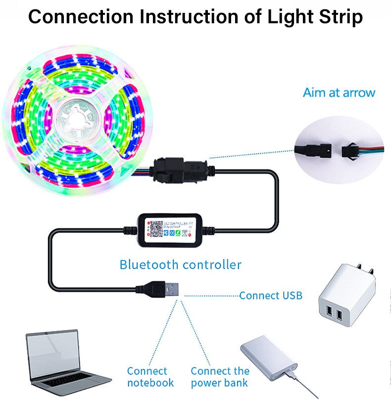 3D Thunder Cloud Lights Ceiling Storm Lights LED Kit Music Sync Lightening Cloud Kit Cotton for Gaming Room Decoration Bedroom