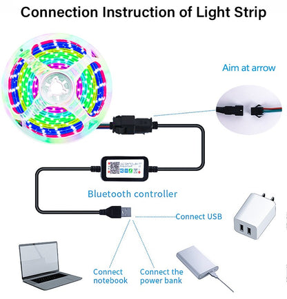 3D Thunder Cloud Lights Ceiling Storm Lights LED Kit Music Sync Lightening Cloud Kit Cotton for Gaming Room Decoration Bedroom