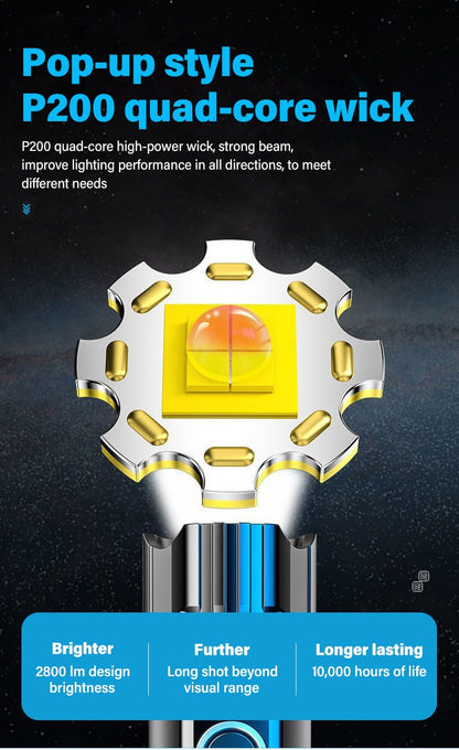 Portable Strong Light LED Flashlight Rechargeable Telescopic Zoom Torch Safety Emergency Light for Outdoor Camping Cycling Lamp