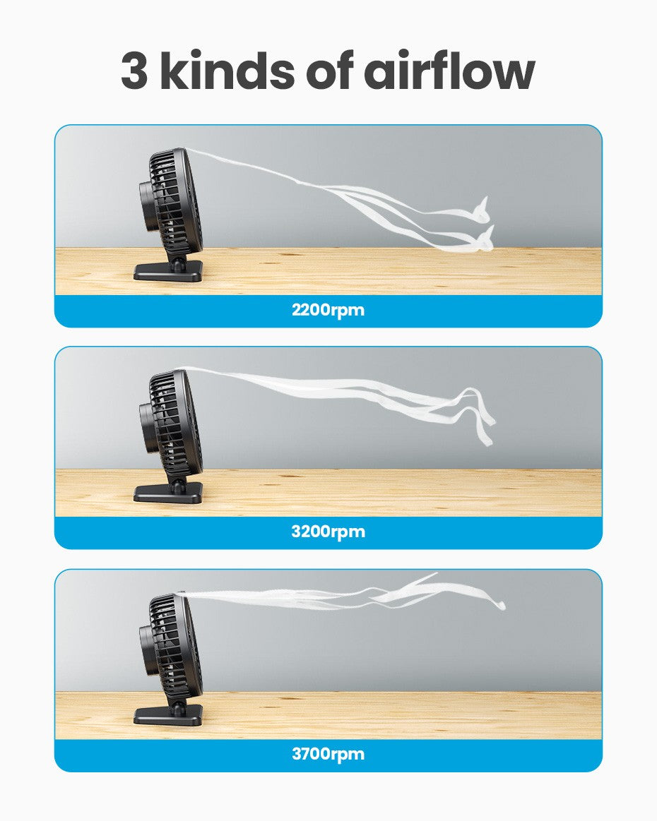 GAIATOP Mini USB Desktop Fan Portable Fan Desktop Office USB Quiet Cooling Fans Three Speed Adjustment Suitable For Home Office