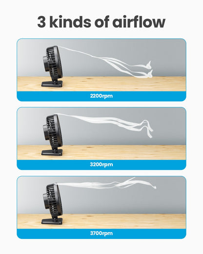 GAIATOP Mini USB Desktop Fan Portable Fan Desktop Office USB Quiet Cooling Fans Three Speed Adjustment Suitable For Home Office