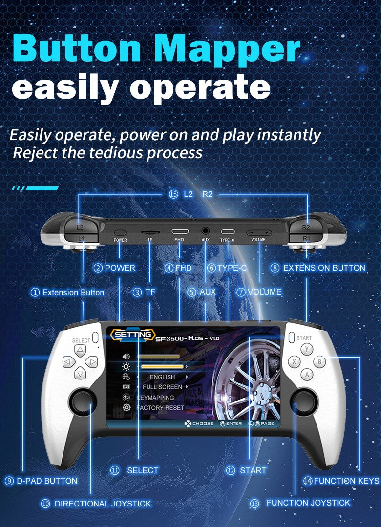 SF3500 Handheld Game Console, 5-Inch IPS Large Screen Portable Game Console, Built-in 20000+ Games, Supports FHD Output