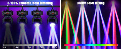 U'King Mini 30W Spot Beam Moving Head Light LED 4IN1 RGBW Effect Strobe Stage Light DMX Sound Activated DJ Disco Bar Party Light