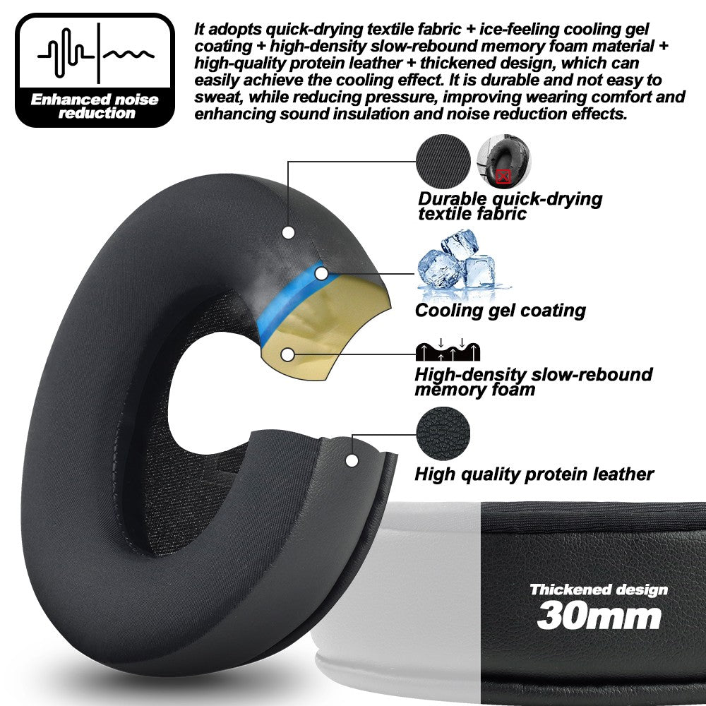 Replacement Foam Ear Pads for HyperX Cloud 123 Alpha, II,III,Stinger,Silver,Core,X,S,Pro Headphones memory foam Earpads Protein