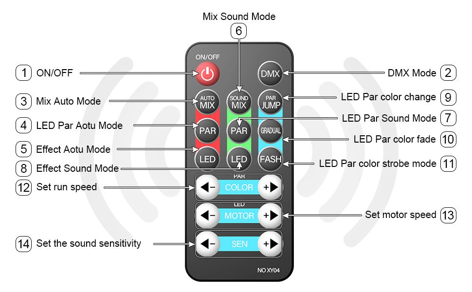 U`King 2Pcs/Set 60W RGBW LED Par Lights Combination Bracket Light DMX512 Stage Light For DJ Disco Concert Wedding Birthday Party