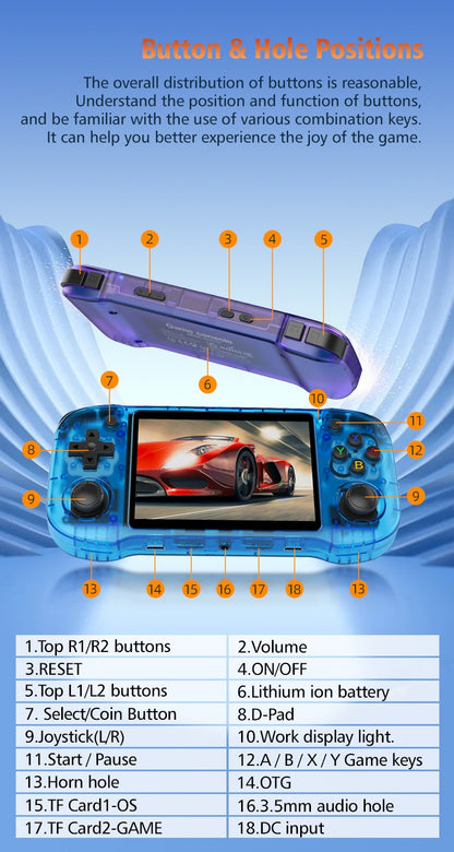 BOYHOM  Handheld Retro Game Console 4.2 Inch HD IPS Screen  Portable Video Player