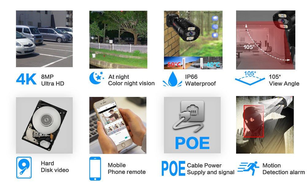 UltraHD 4K 8MP Outdoor Security IP Turret PoE Camera Onvif 3840x2160 100ft Double light Human Detection Color Full Night Vision