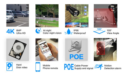 UltraHD 4K 8MP Outdoor Security IP Turret PoE Camera Onvif 3840x2160 100ft Double light Human Detection Color Full Night Vision