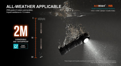 ACEBEAM High CRI LED Headlamp H16 Super Lightweight Rechargeable EDC Flashlight For Camping Working with Wide Voltage(1.2–4.2V)