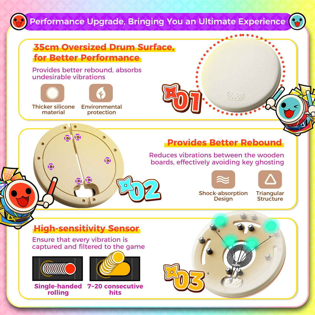 IINE Taiko Drum Controller Pro max Compatible With Nintendo Switch/PS4/PS5/PC