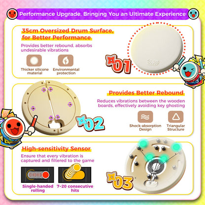 IINE Taiko Drum Controller Pro max Compatible With Nintendo Switch/PS4/PS5/PC