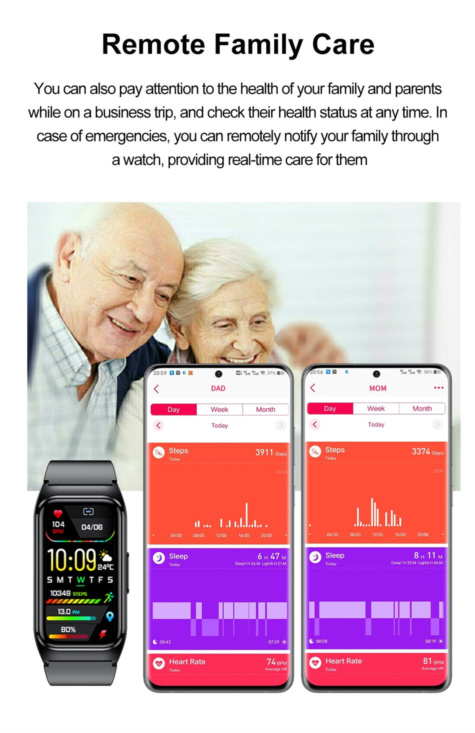 ECG+PPG Smart Watch Health Monitoring Blood Pressure Uric Acid Blood Fat bracelet Bluetooth Call Reminder Waterproof SmartWatch