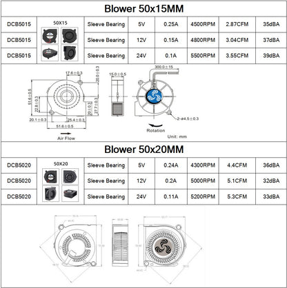 30MM 40MM 50MM 60MM 75MM 97MM Cooling Fan Brushless Motor Case Fan Blower Fan Humidifier FanInduction Cooker Fan DC5V 12V 24V