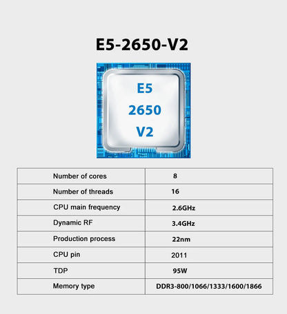 Placa-mãe SOYO X79 Game LGA 2011 Conjunto com CPU E5 2650 V2 Memória RAM ECC DDR3 8G*1 M.2 NAME Componentes de computador Placa principal