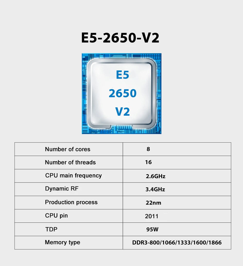 Placa-mãe SOYO X79 Game LGA 2011 Set com CPU E5 2650 V2 16G (8G*2) DDR3 ECC RAM Memória M.2 NOME Componentes de computador Placa principal