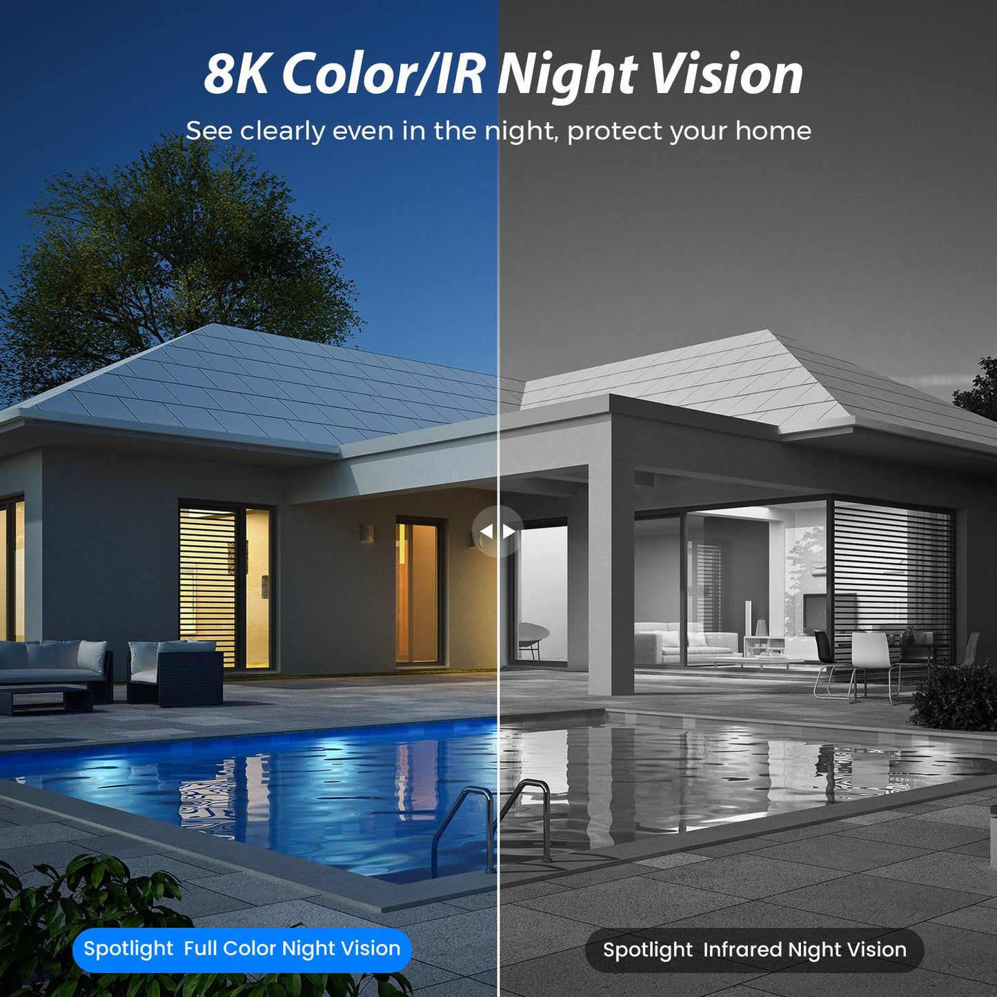 15MP 8K HD Wifi Surveillance Camera Outdoor Three Lens Three Screens Security IP Camera Human Detection 5G Wifi Camera O-KAM PRO