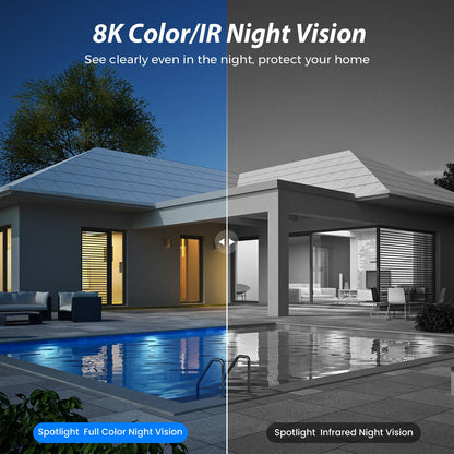 15MP 8K HD Wifi Surveillance Camera Outdoor Three Lens Three Screens Security IP Camera Human Detection 5G Wifi Camera O-KAM PRO