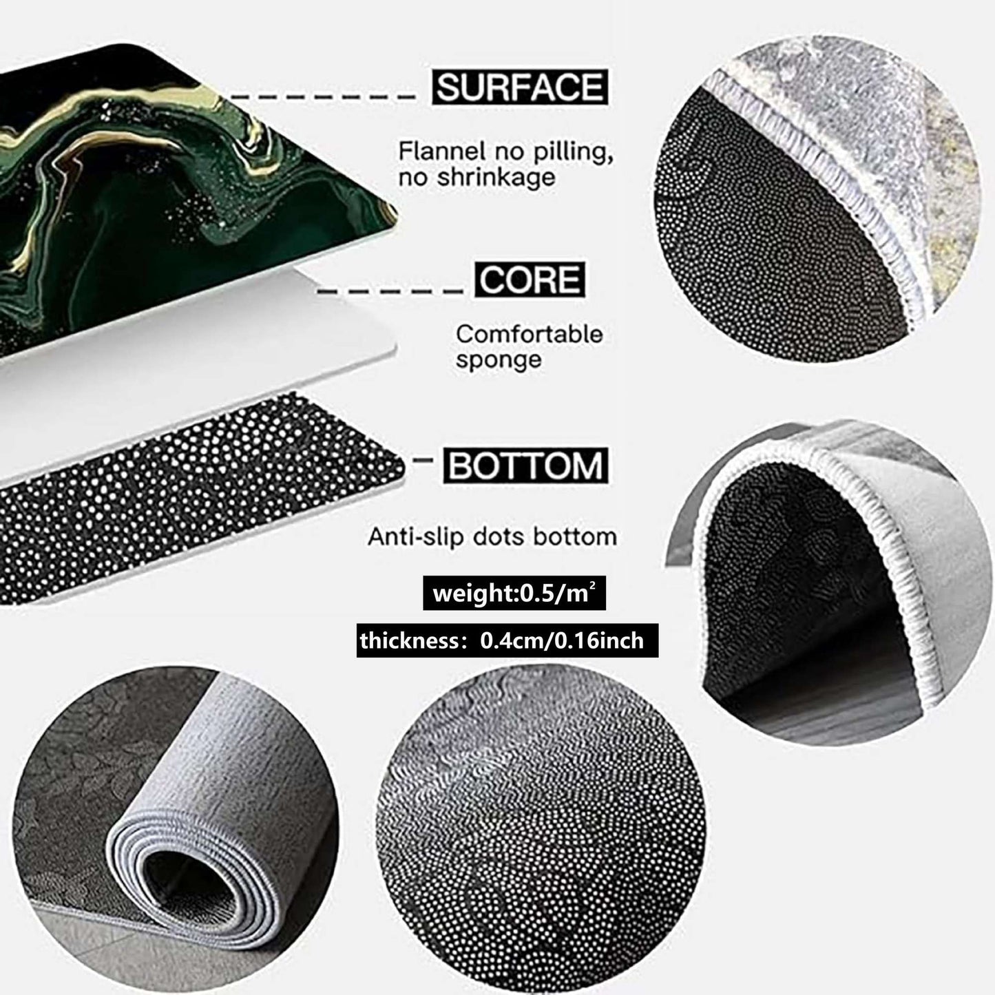 VIKAMA British Retro Carpet-Soft,Skin-Friendly,Anti-Slip,Non-Detachable,Dirt-Resistant,Machine-Washable Living And Bedroom Decor